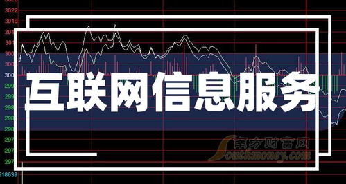 2025年互聯(lián)網(wǎng)信息服務(wù)與數(shù)據(jù)服務(wù)行業(yè)概覽 主要公司盤點