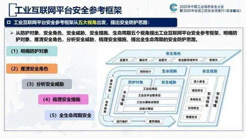 《工業(yè)互聯(lián)網(wǎng)數(shù)據(jù)安全白皮書2020》發(fā)布 開啟互聯(lián)網(wǎng)數(shù)據(jù)服務新紀元