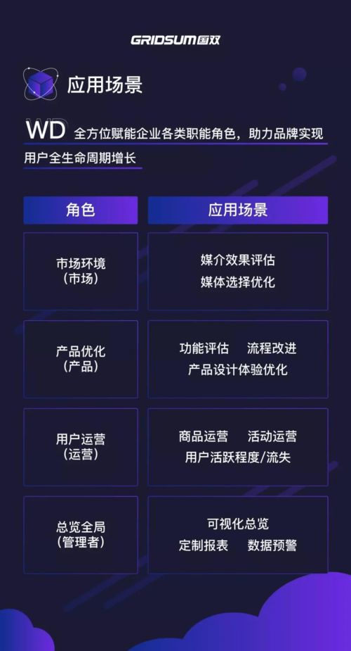 國(guó)雙以互聯(lián)網(wǎng)用戶(hù)行為分析技術(shù)榮獲第二十二屆中國(guó)優(yōu)秀獎(jiǎng) 創(chuàng)新驅(qū)動(dòng)互聯(lián)網(wǎng)數(shù)據(jù)服務(wù)新篇章